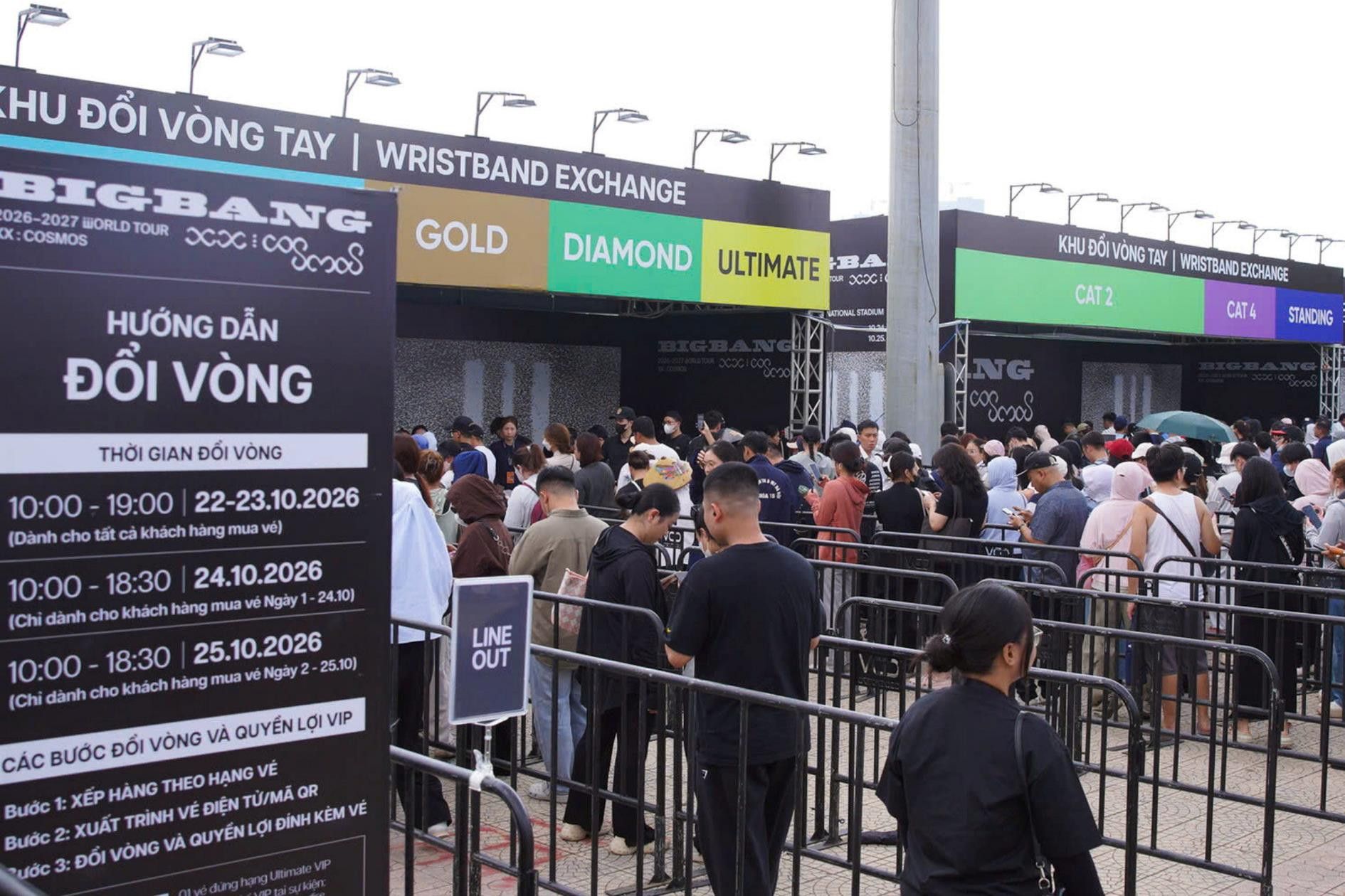 Bảng hướng dẫn và khu vực xếp hàng đổi vòng tay check-in tại sân vận động Mỹ Đình