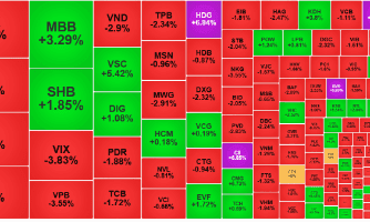 Biểu đồ nhiệt thị trường chứng khoán Việt Nam với nhiều mã cổ phiếu tăng giảm, phản ánh biến động thị trường.