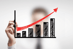 Biểu đồ thể hiện tăng trưởng doanh thu và lợi nhuận kỷ lục của Viettel.