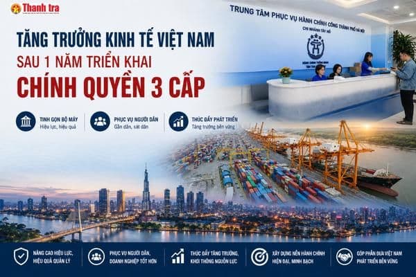 Biểu đồ thể hiện tăng trưởng kinh tế và mục tiêu phát triển bền vững của chính quyền 3 cấp, bao gồm cấp xã.