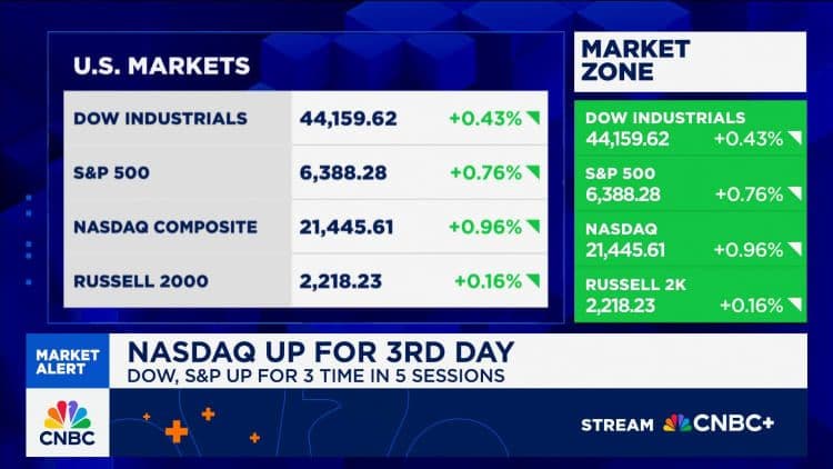 Biểu đồ thị trường chứng khoán Mỹ hiển thị các chỉ số Dow, S&P và Nasdaq tăng điểm, thể hiện sự tăng trưởng thị trường.