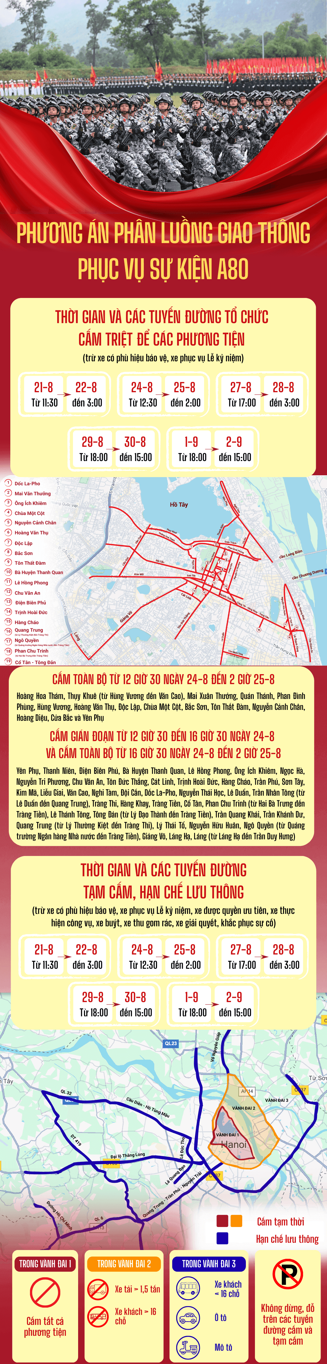 Bản đồ chi tiết các tuyến đường cấm và khu vực hạn chế giao thông tại Hà Nội phục vụ tổng duyệt Đại lễ A80, kèm thông tin về thời gian và các điểm trông giữ xe.