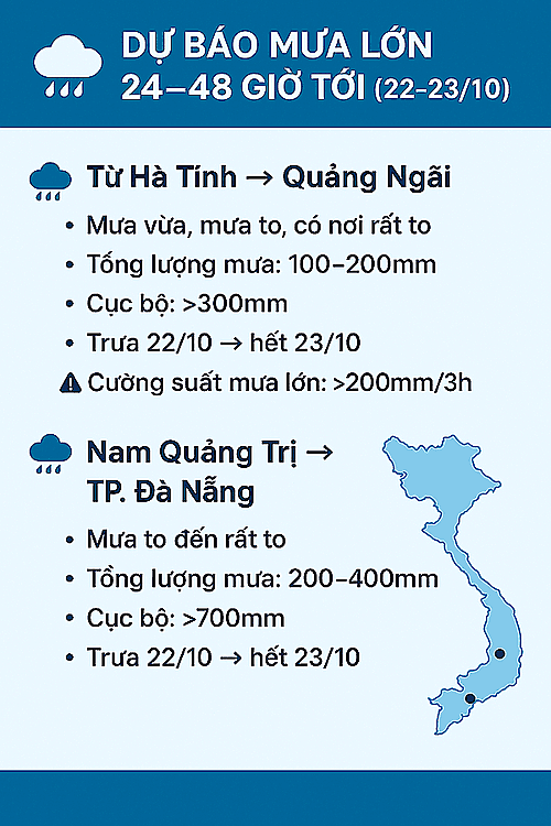 Bản đồ dự báo lượng mưa lớn từ bão số 12 cho các tỉnh miền Trung.