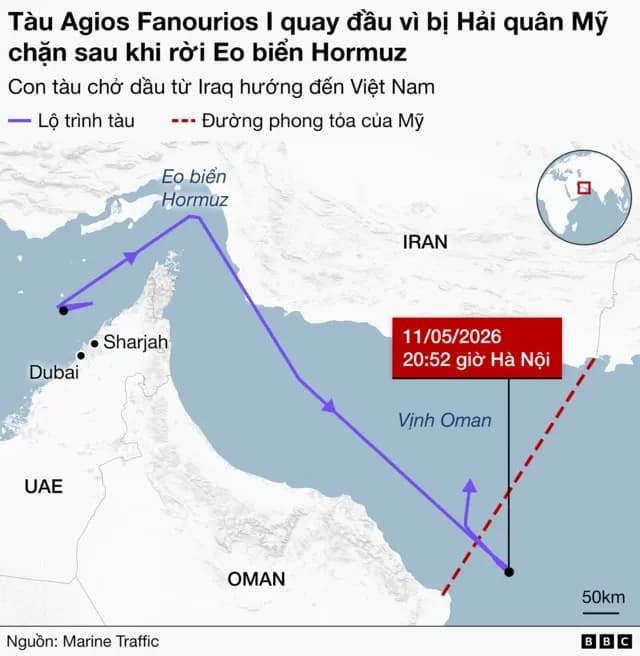 Bản đồ lộ trình của tàu Agios Fanourios I bị Hải quân Mỹ chặn lại sau khi rời Eo biển Hormuz, minh họa khu vực phong tỏa