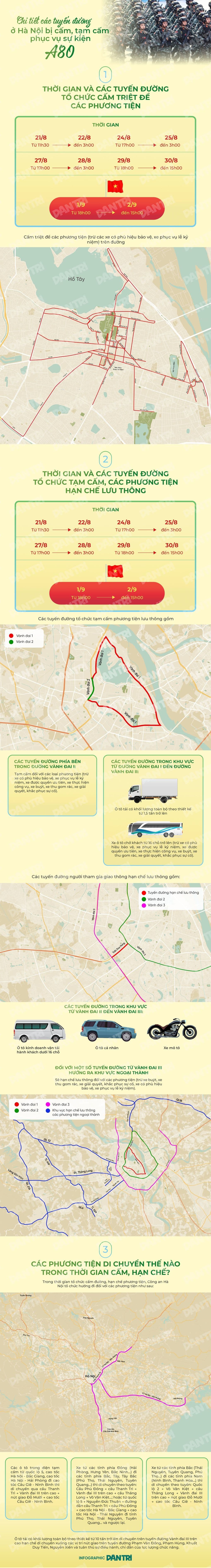 Bản đồ và lịch trình chi tiết các tuyến đường bị cấm, hạn chế giao thông tại Hà Nội.