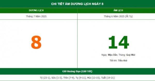 Bảng chi tiết âm dương lịch ngày 8, hiển thị thông tin ngày, tháng, năm âm lịch và giờ hoàng đạo.