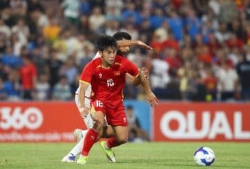 Bảng danh sách các đội bị xuống hạng ở vòng loại U20 châu Á, bao gồm U20 Việt Nam và Lào