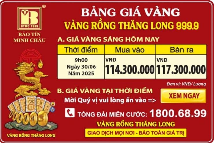 Bảng giá vàng hiển thị giá mua vào và bán ra, minh họa mức chênh lệch (spread) ảnh hưởng đến lợi nhuận khi đầu tư vàng.
