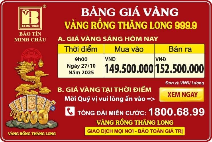 Bảng giá vàng Rồng Thăng Long của Bảo Tín Minh Châu ngày 27/10, phản ánh giá vàng nội địa Việt Nam.