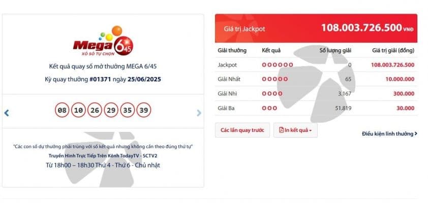 Bảng kết quả quay số Vietlott Mega 6/45 và cơ cấu giải thưởng.