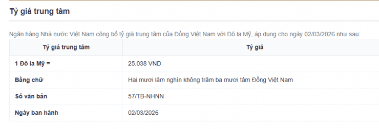 Bảng tỷ giá trung tâm của Ngân hàng Nhà nước Việt Nam công bố ngày 2/3, cho thấy giá trị quy đổi VND/USD