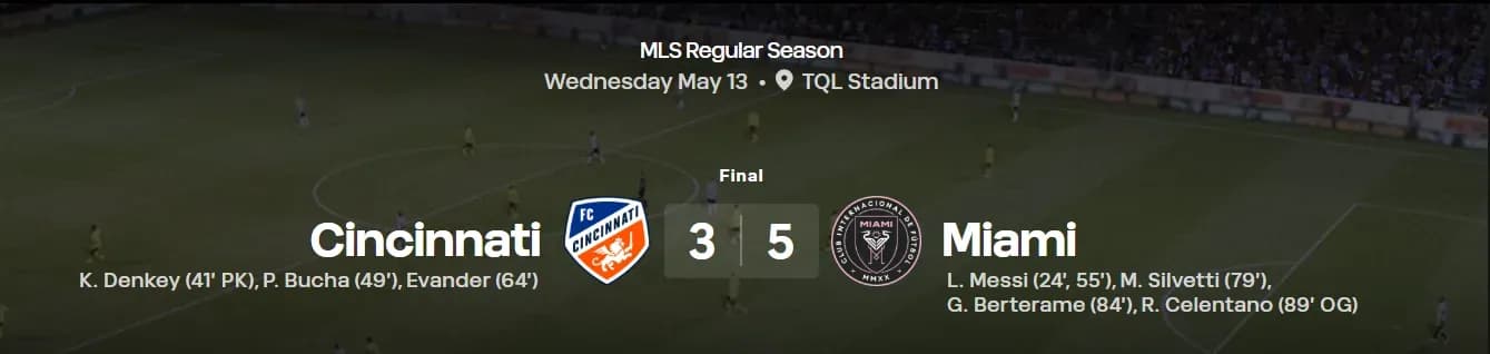 Bảng tỷ số chính thức trận đấu giữa FC Cincinnati và Inter Miami, hiển thị bàn thắng phản lưới nhà của Celentano ở phút 89, tước đi hat-trick của Messi.