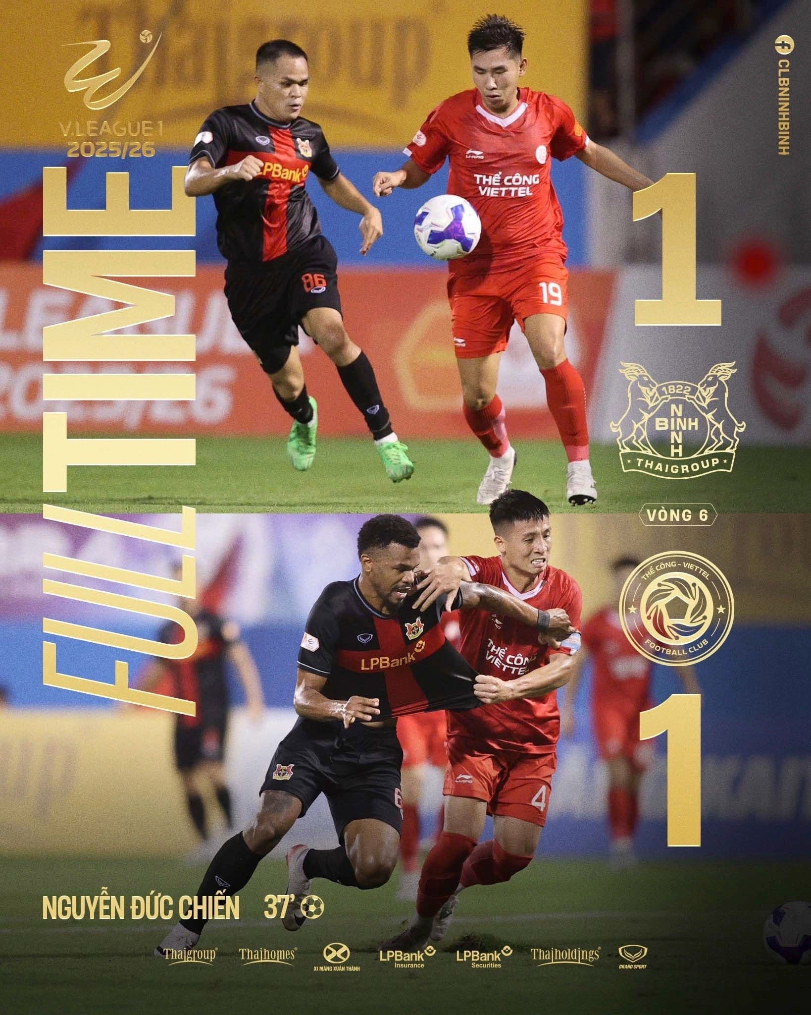 Bảng tỷ số chung cuộc 1-1 giữa Ninh Bình FC và Thể Công Viettel, thể hiện kết quả trận đấu đầy tiếc nuối và bài học về sự chủ quan.