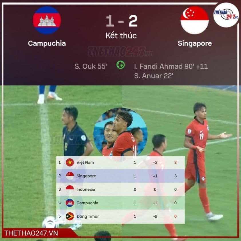Bảng tỷ số trận đấu Campuchia 1-2 Singapore tại AFF Cup 2026, cho thấy chiến thắng của Singapore.