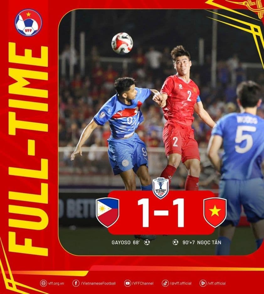Bảng tỷ số trận đấu Philippines hòa 1-1 với Việt Nam tại AFF Cup 2024, cho thấy sự trỗi dậy của đội bóng Philippines.
