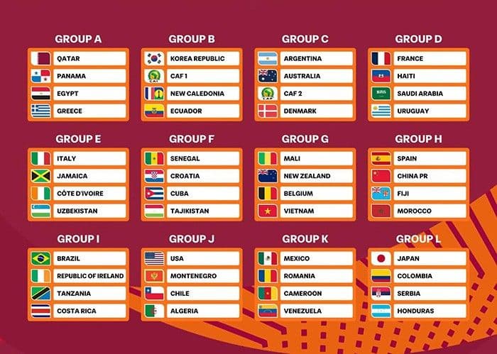 Bảng đấu chính thức của U17 Việt Nam tại VCK U17 World Cup 2026, với các đối thủ Mali, New Zealand và Bỉ.