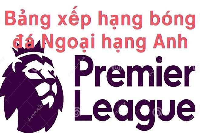 Bảng xếp hạng bóng đá Ngoại hạng Anh với logo Premier League
