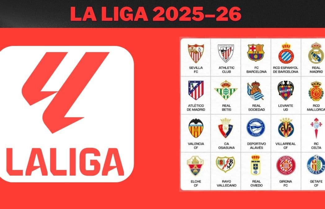 Bảng xếp hạng La Liga 2025/26 thể hiện vị thế dẫn đầu của Barcelona sau chiến thắng.