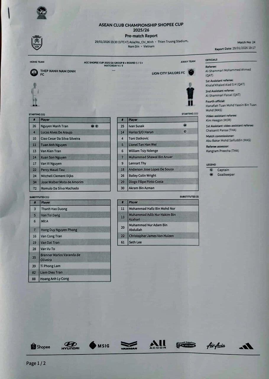 Báo cáo trước trận đấu giữa Nam Định và Lion City Sailors tại sân Thiên Trường.