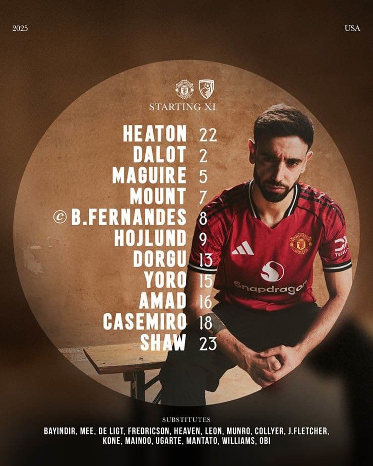 Bruno Fernandes và đội hình xuất phát của Man Utd dưới triều đại HLV Ruben Amorim