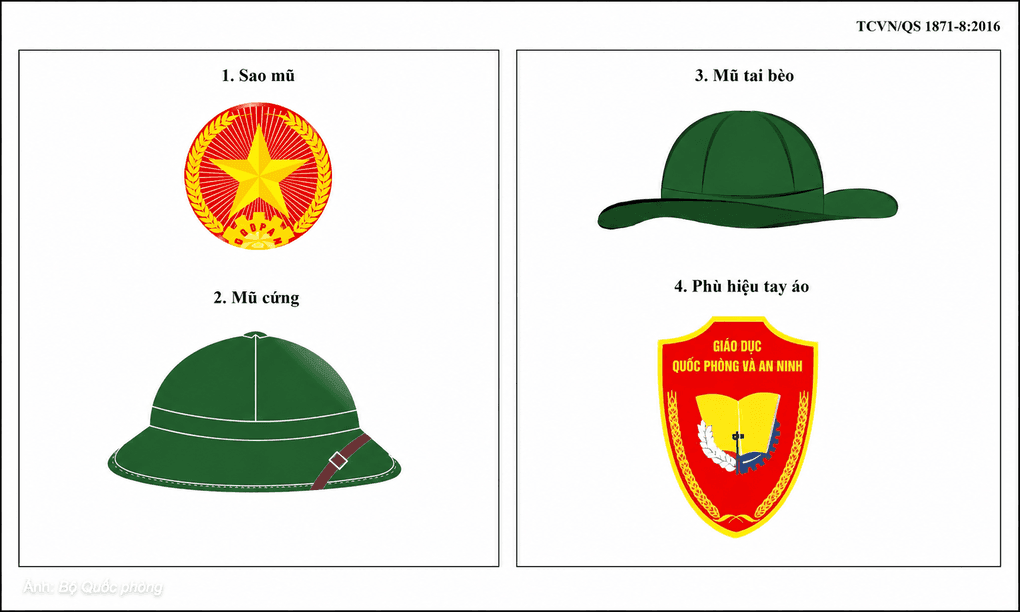 Các chi tiết đồng phục giáo dục quốc phòng như sao mũ, mũ cứng, mũ tai bèo và phù hiệu tay áo, thể hiện bản sắc và kỷ luật.