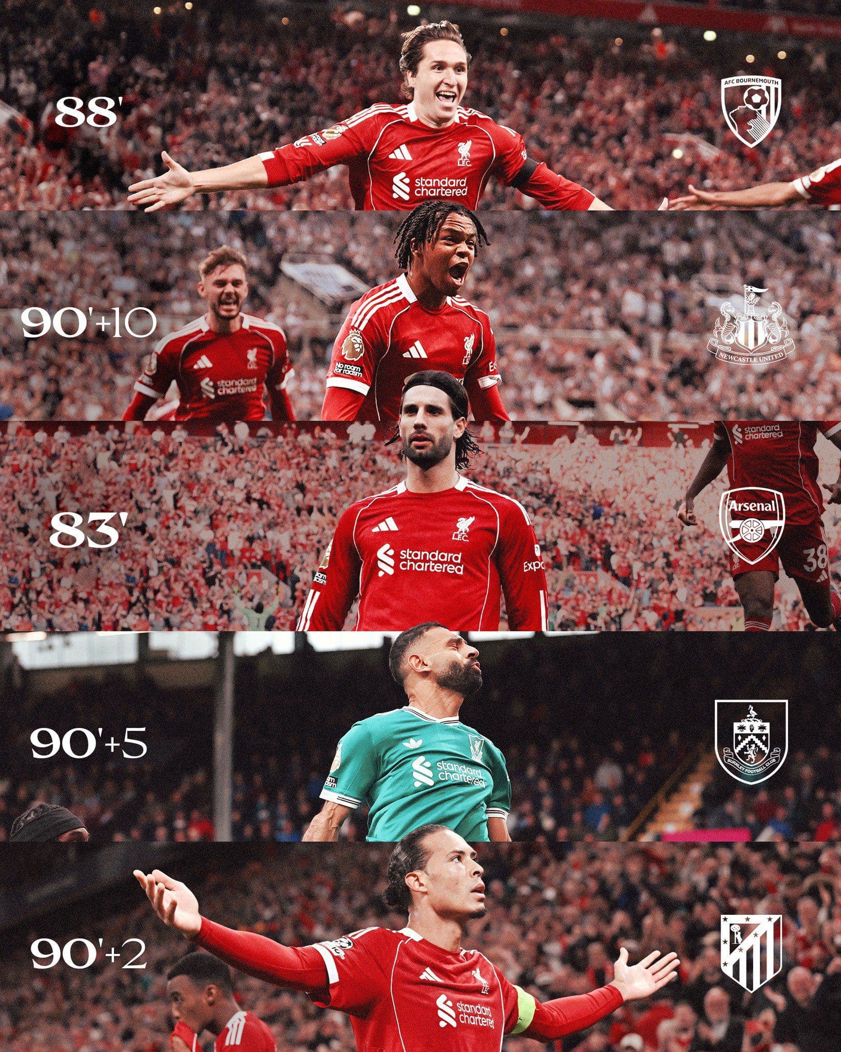 Các cầu thủ Liverpool ăn mừng bàn thắng muộn, minh họa cho 'giờ vàng' của đội