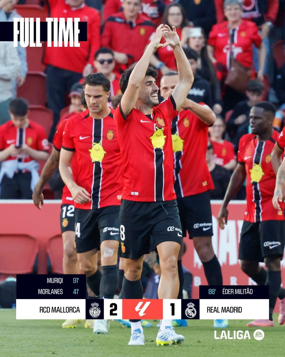 Các cầu thủ Mallorca ăn mừng chiến thắng lịch sử 2-1 trước Real Madrid tại sân Son Moix.