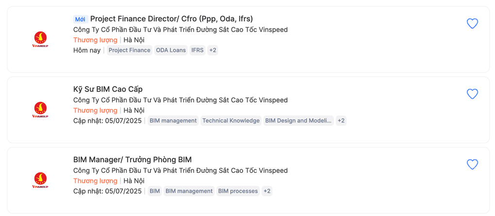 Chiến lược tái kiến tạo hệ sinh thái Vingroup của Phạm Nhật Vượng thông qua các công ty con chiến lược như VinSpeed