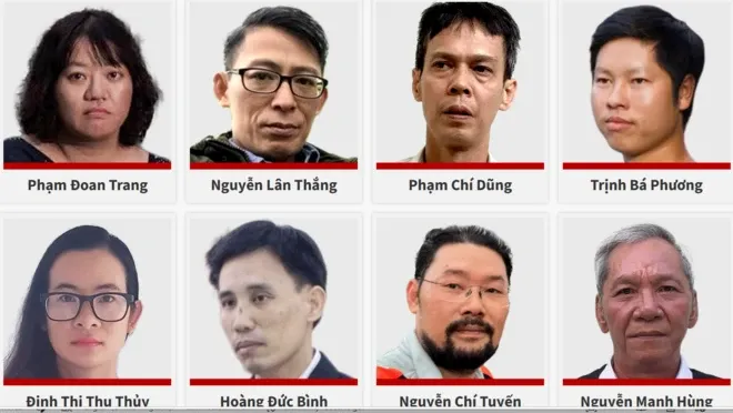 Chân dung một số tù nhân chính trị đang chịu án tù tại Việt Nam, minh họa hệ quả của việc định danh Việt Tân.