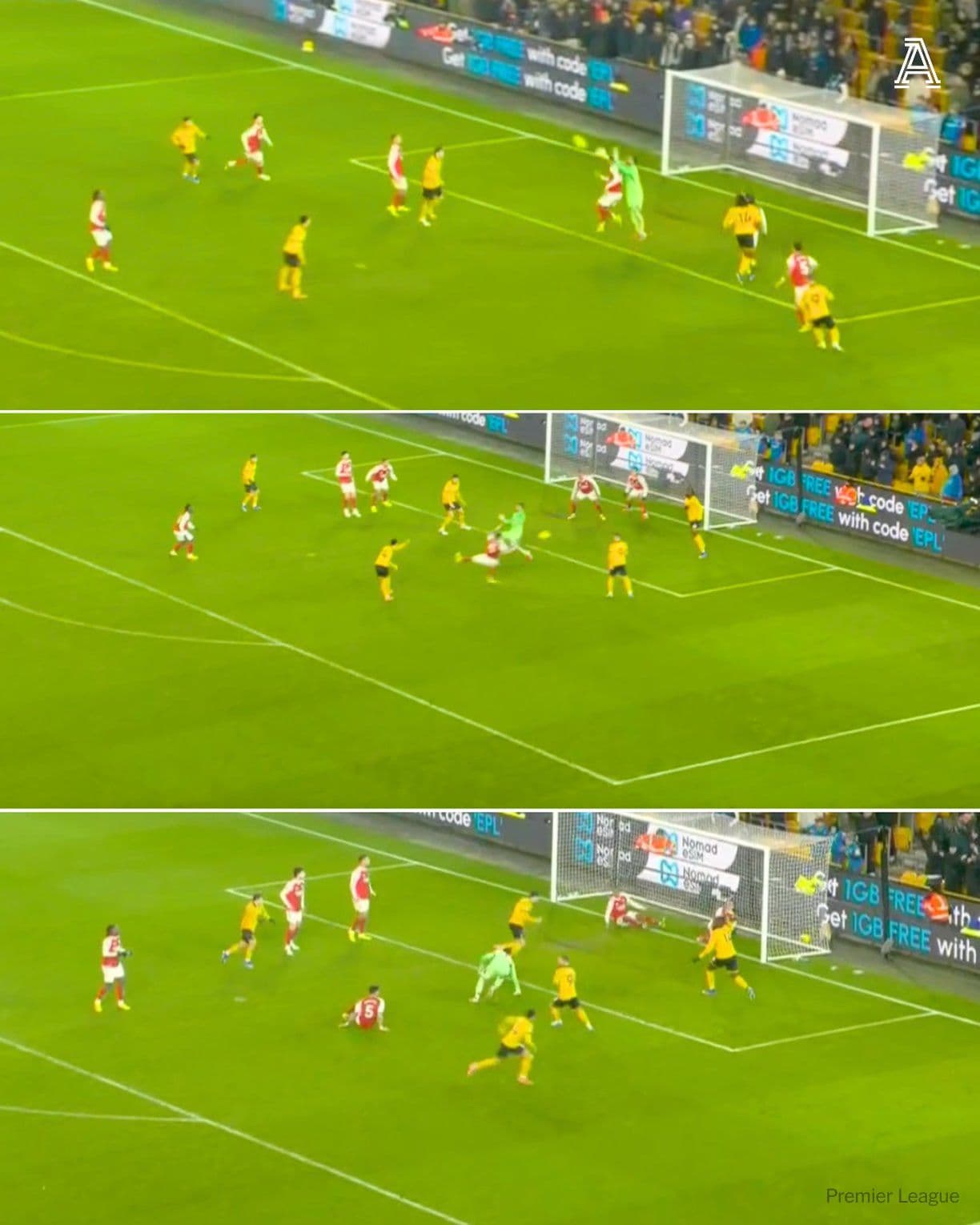 Chuỗi hình ảnh bàn thắng phản lưới nhà của Arsenal ở phút bù giờ, ấn định tỷ số hòa 2-2.