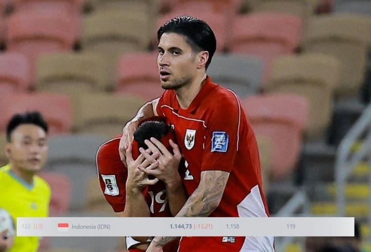 Cầu thủ bóng đá thể hiện sự thất vọng sau một trận đấu khó khăn, phản ánh thực tế của đội bóng yếu hơn.