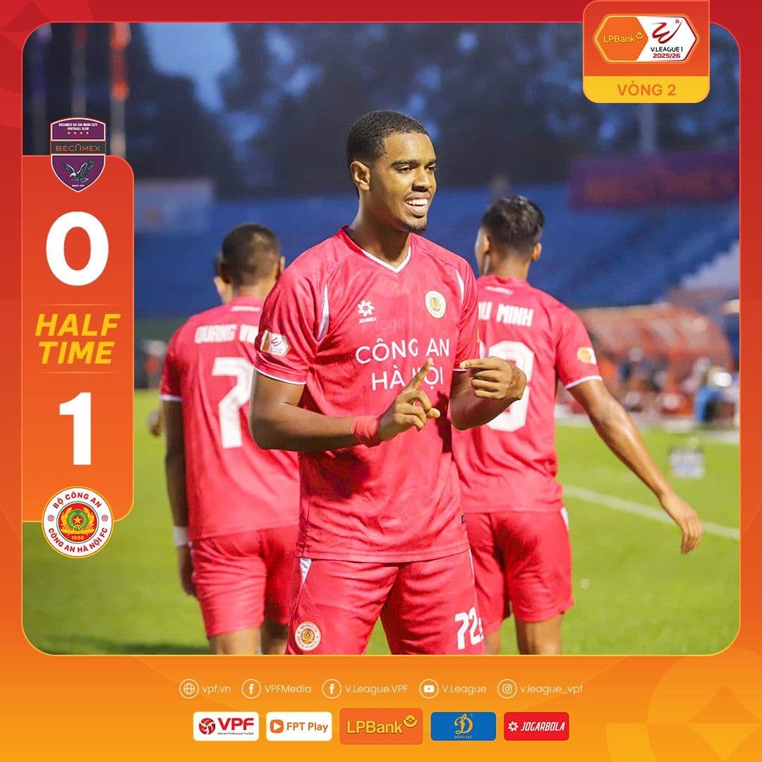 Cầu thủ CAHN ăn mừng bàn thắng mở tỷ số của Alan