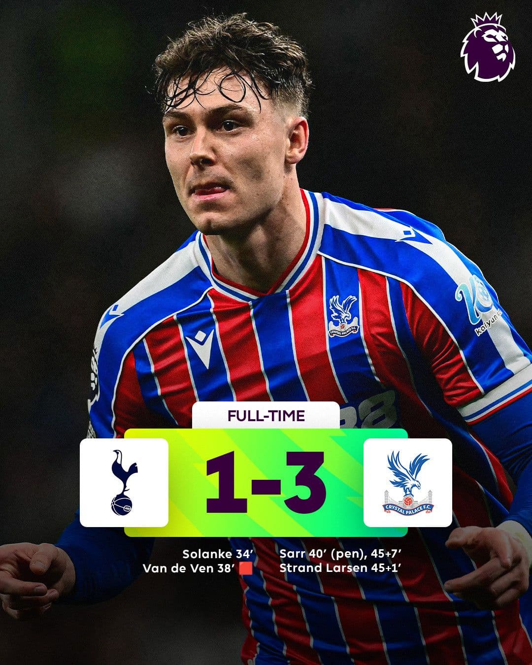 Cầu thủ Crystal Palace ăn mừng chiến thắng 3-1 trước Tottenham, thể hiện sự sụp đổ của 'Gà Trống'