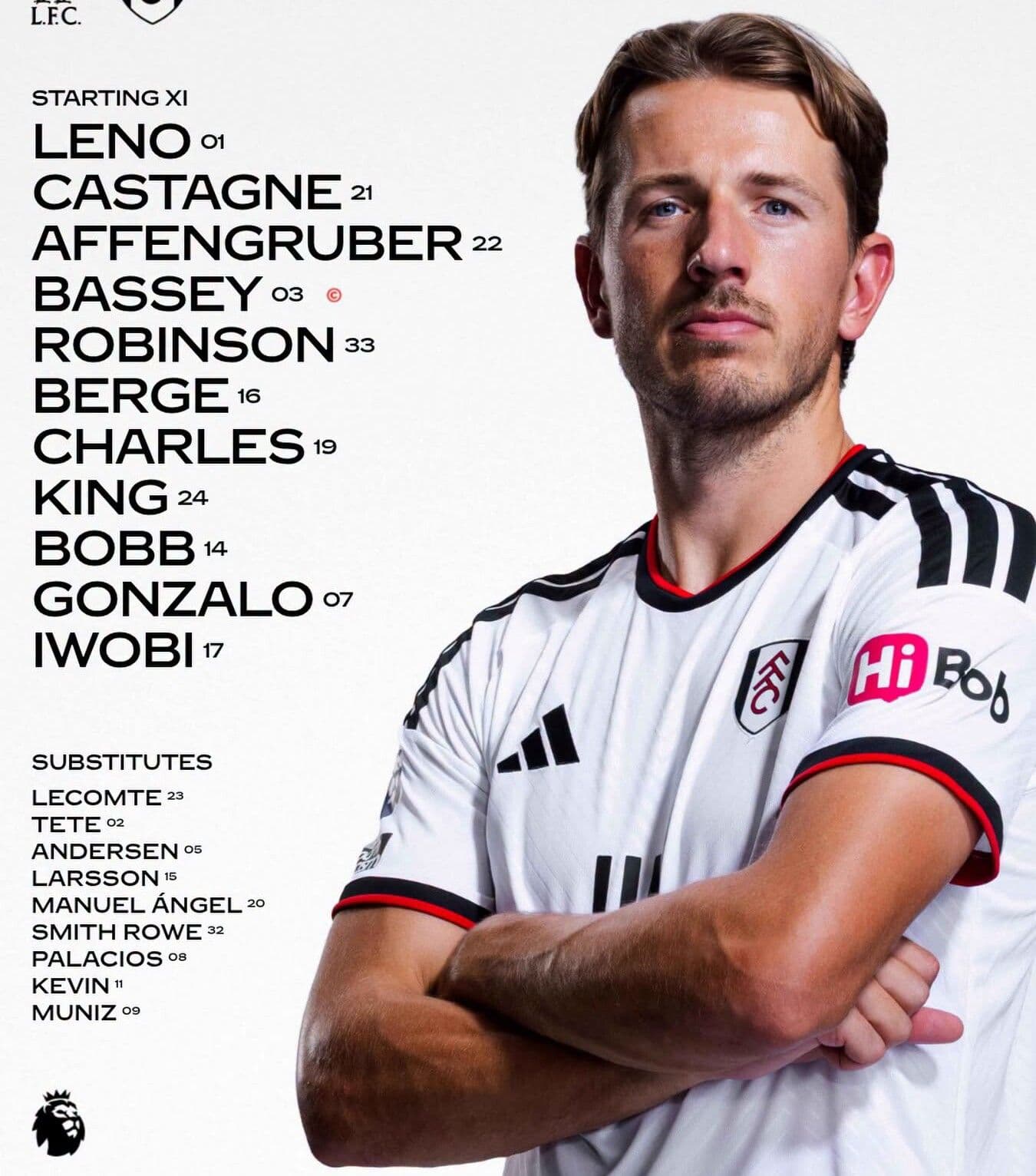 Cầu thủ Fulham và đội hình ra sân dưới sự dẫn dắt của HLV Arbeloa tại Anfield