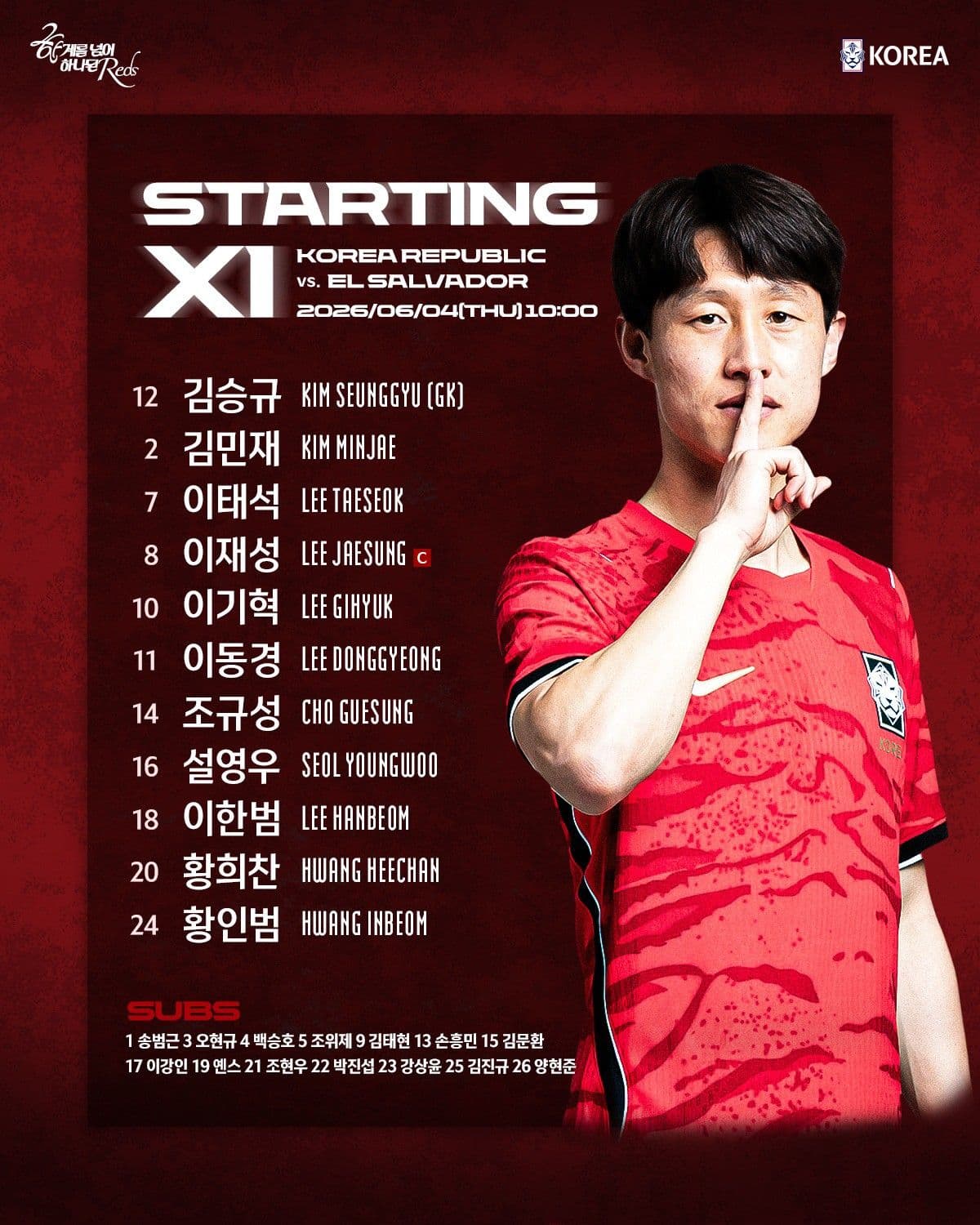 Cầu thủ Hàn Quốc Hwang In Beom ra hiệu im lặng, bên cạnh đội hình xuất phát trận hòa 0-0 với El Salvador