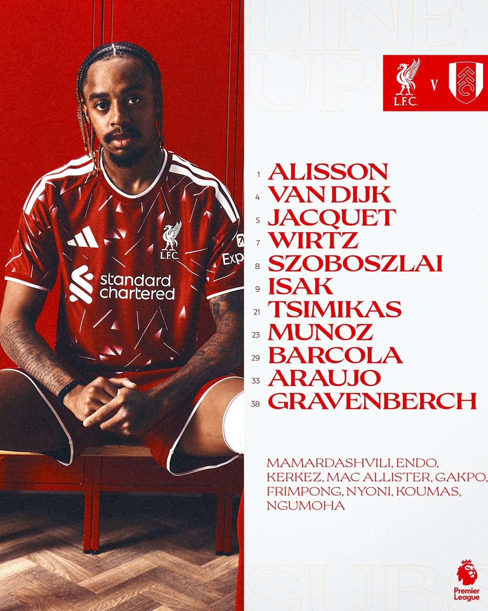 Cầu thủ Liverpool và đội hình ra sân trong trận đấu định mệnh với Fulham tại Anfield