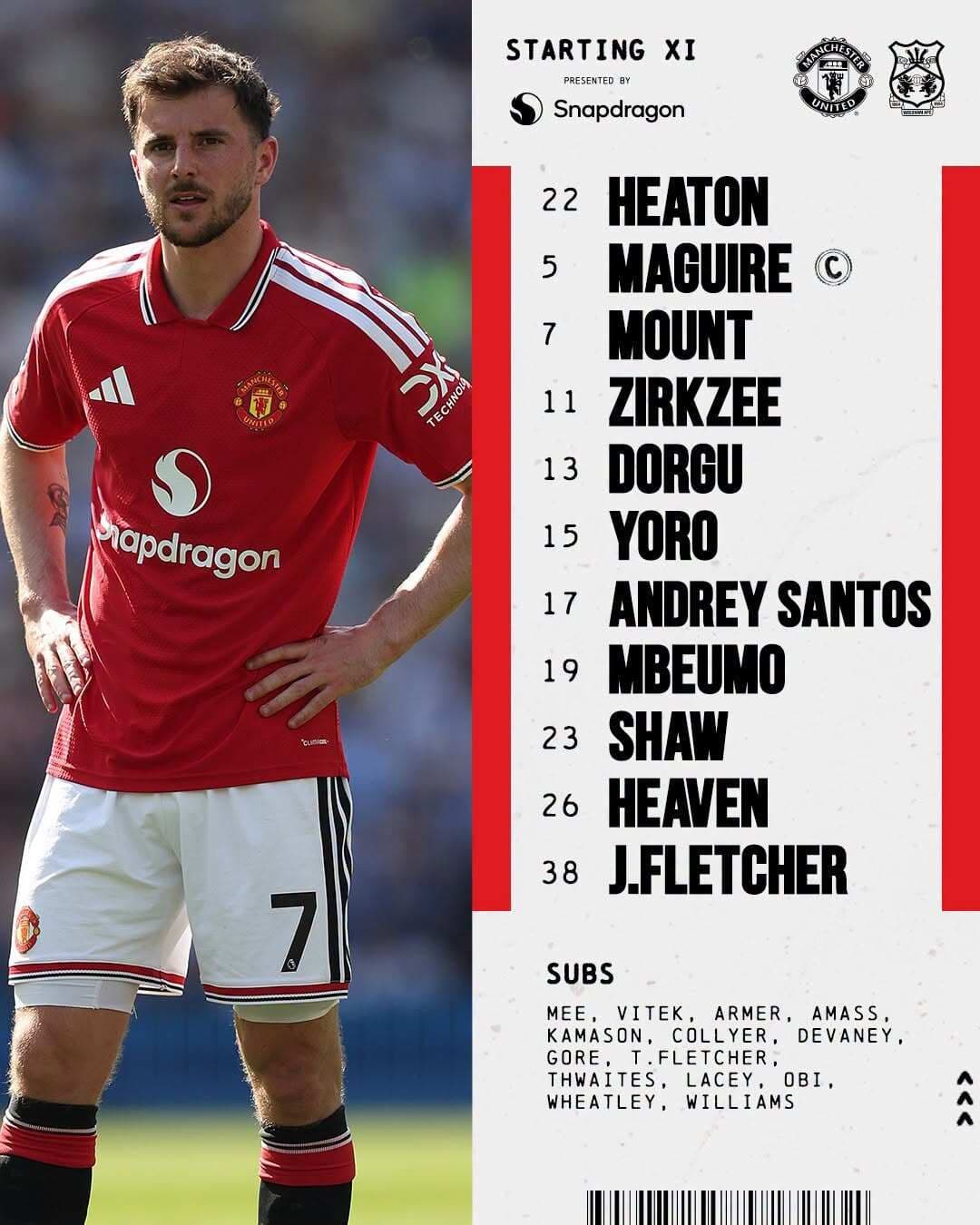 Cầu thủ Manchester United Andrey Santos và đội hình xuất phát trận đấu giao hữu với Wrexham