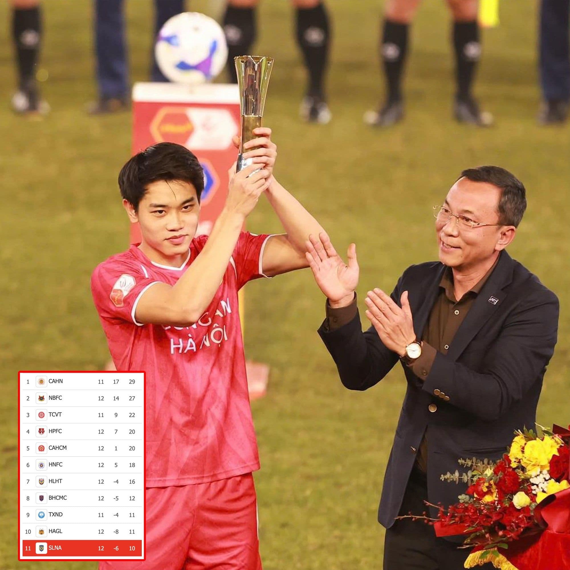 Cầu thủ Đình Bắc nâng cao chiếc cúp vô địch, tượng trưng cho thành công và sự bứt phá trong thể thao.