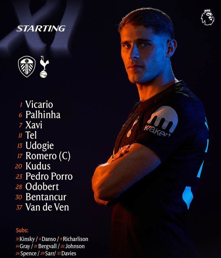 Cầu thủ Tottenham Hotspur và đội hình ra sân, đối đầu với Leeds tại Elland Road