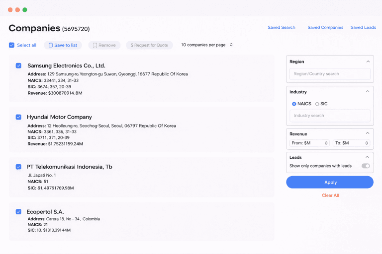 Danh sách các công ty công nghệ lớn với doanh thu khổng lồ, thể hiện sự tập trung quyền lực tài chính trong cuộc đua AI.