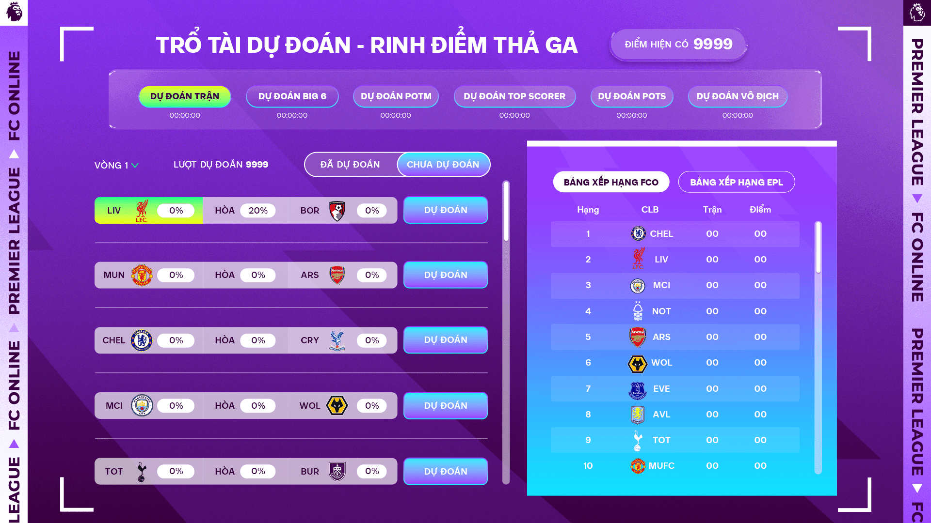 Giao diện trò chơi dự đoán kết quả Ngoại Hạng Anh trên FC Online