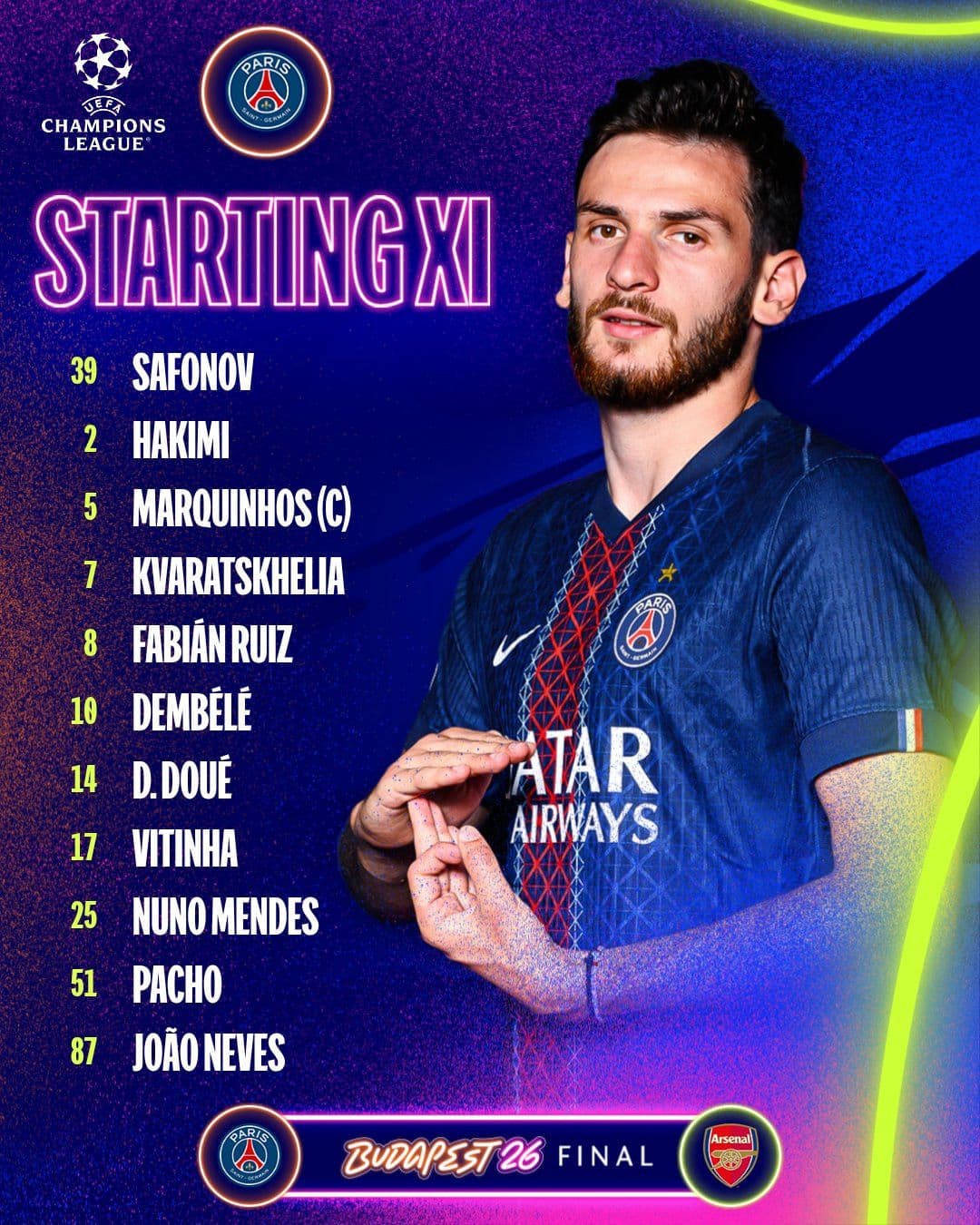 Đồ họa đội hình xuất phát của Paris Saint-Germain với ngôi sao Khvicha Kvaratskhelia nổi bật, thể hiện sức mạnh tấn công của đội.