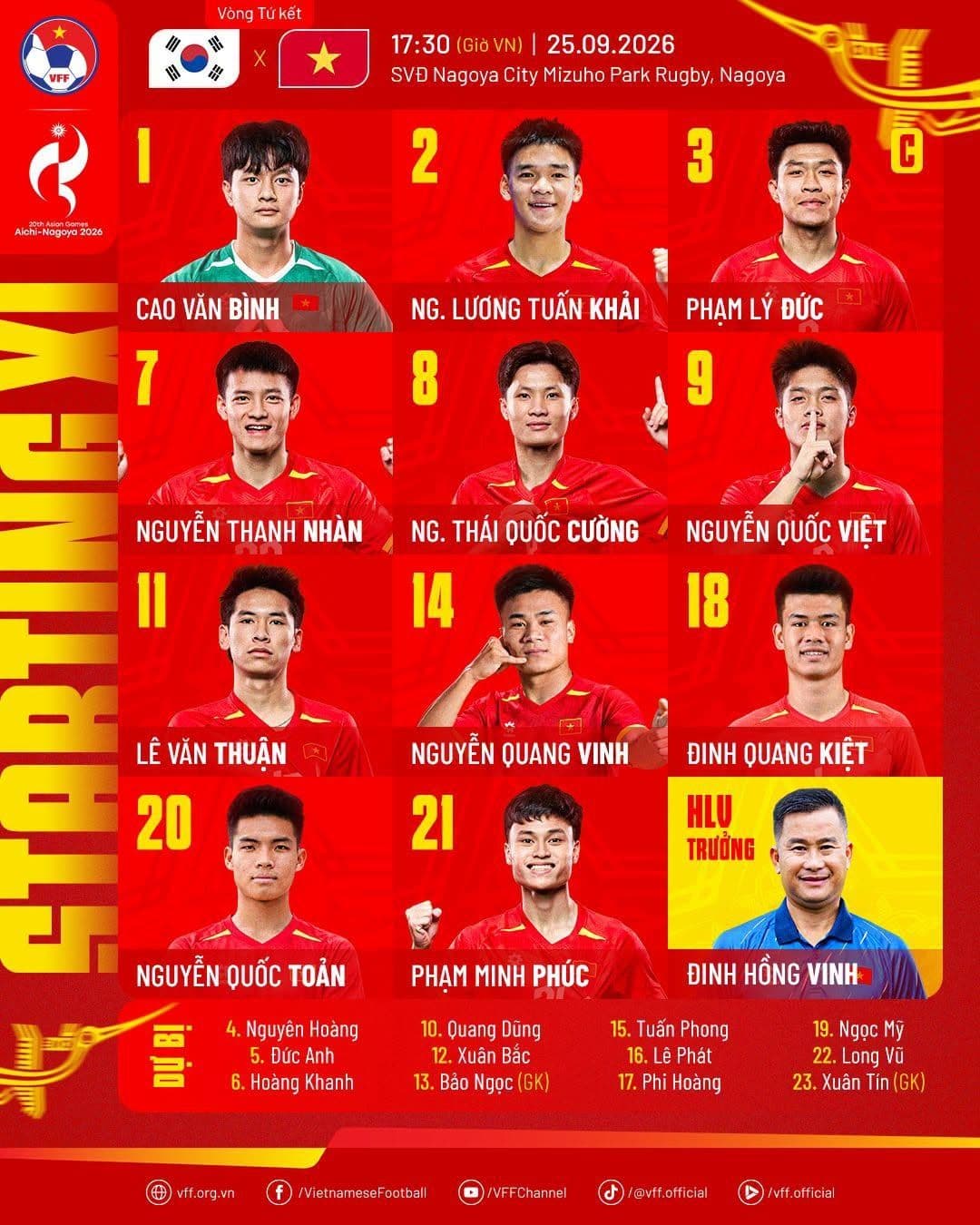 Đồ họa đội hình xuất phát của U23 Việt Nam trong trận đấu với U23 Hàn Quốc.