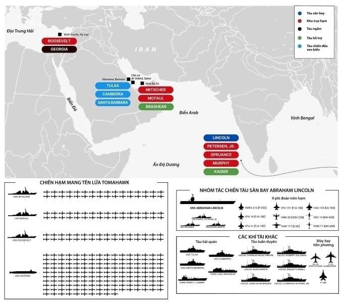 Đồ họa về đội hình chiến hạm Mỹ triển khai gần Iran, minh họa chiến lược "áp lực tối đa" của Washington.