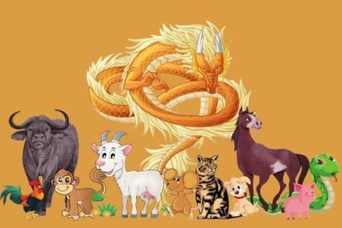 Hình ảnh minh họa 12 con giáp, đại diện cho các bản lĩnh và tiềm năng cần được khám phá.