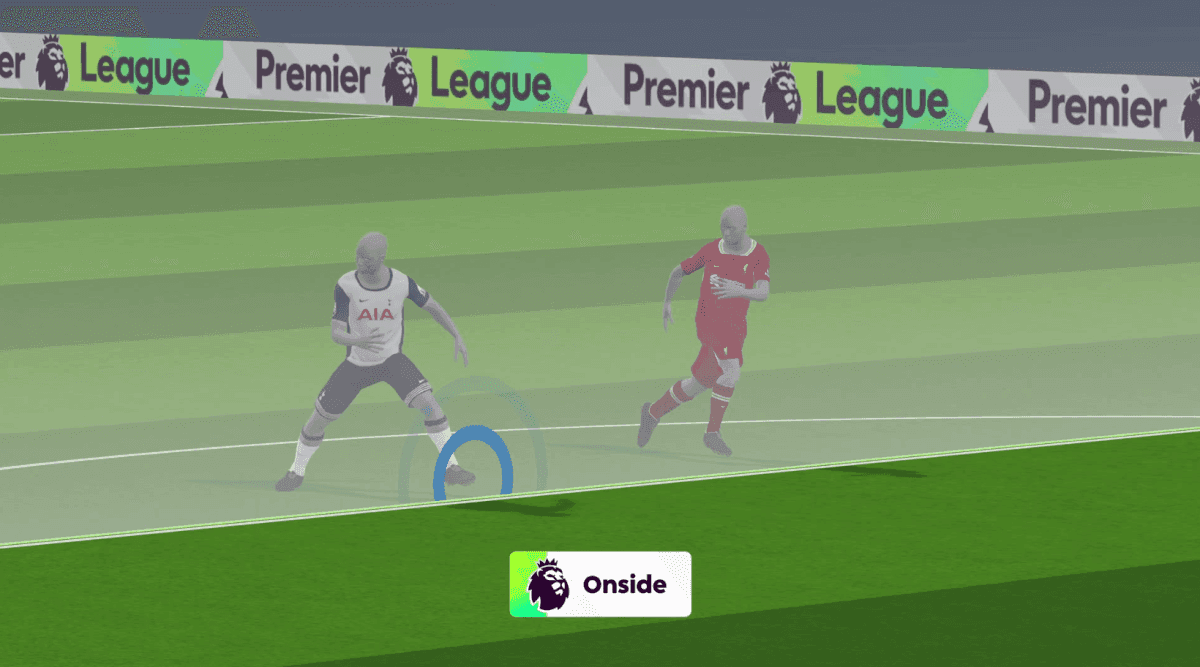 Hình ảnh minh họa công nghệ bắt việt vị bán tự động (SAOT) trong bóng đá