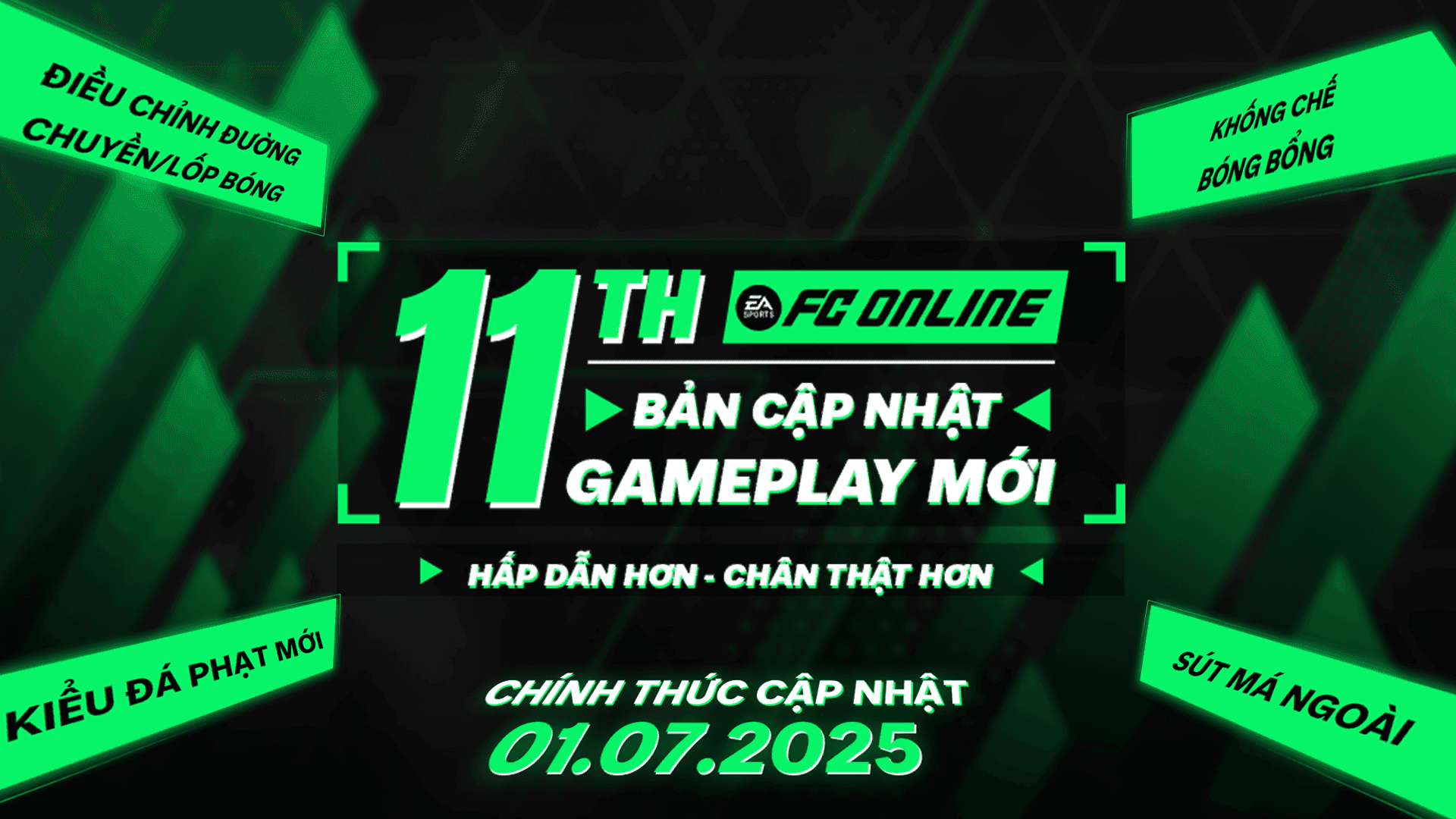 Hình ảnh quảng bá bản cập nhật gameplay 11th của FC Online, nhấn mạnh các cải tiến về chuyền bóng, khống chế bóng bổng và đá phạt.