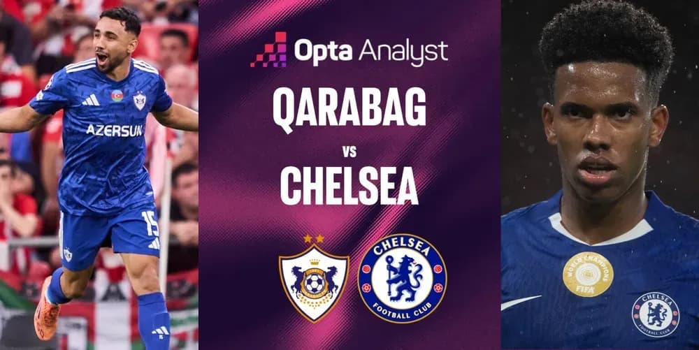 Hình ảnh quảng bá trận đấu Qarabag vs Chelsea, với cầu thủ trẻ Estevao của Chelsea, đại diện cho thế hệ ngôi sao mới tại Champions League.