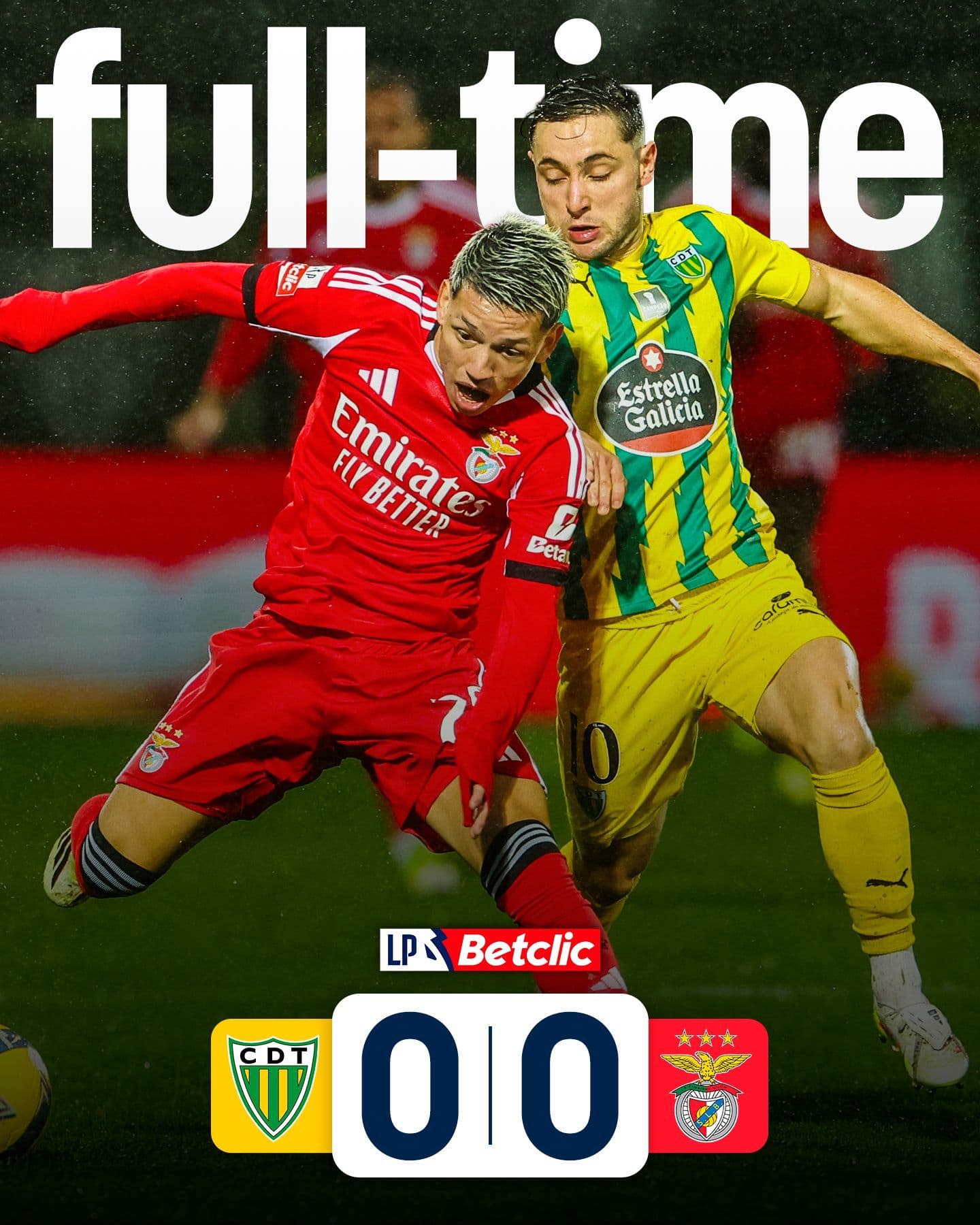 Hình ảnh trận đấu kết thúc với tỷ số 0-0 giữa Benfica và Tondela, thể hiện sự thất vọng về phong độ quốc nội của Benfica sau vinh quang châu Âu.
