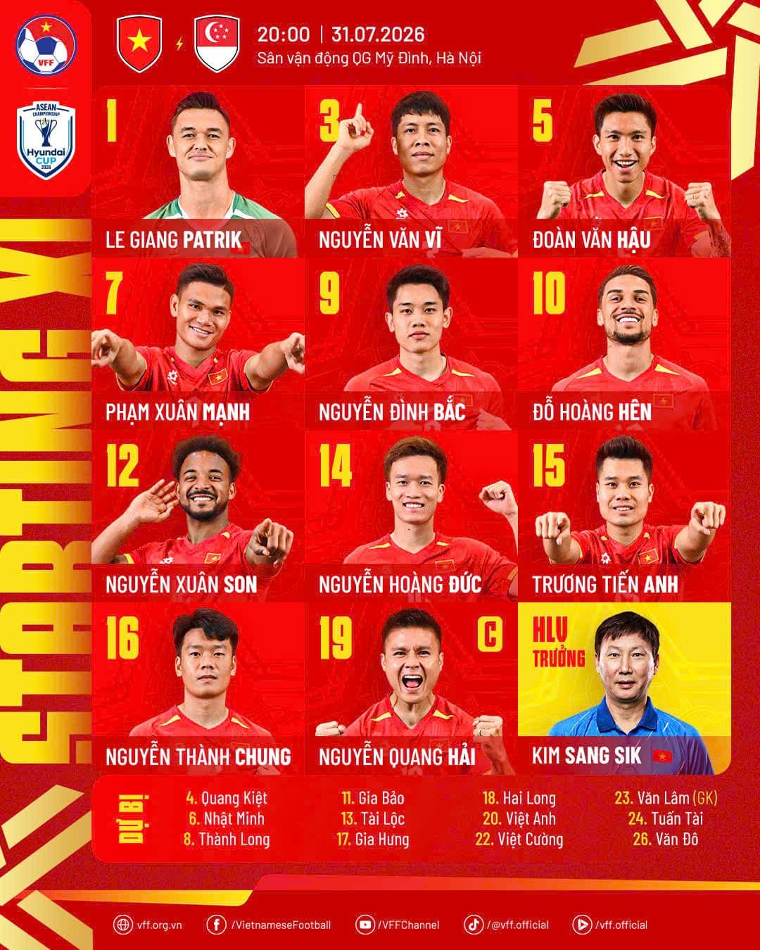 Huấn luyện viên Kim Sang Sik và đội hình dự kiến của đội tuyển Việt Nam trước trận đấu.
